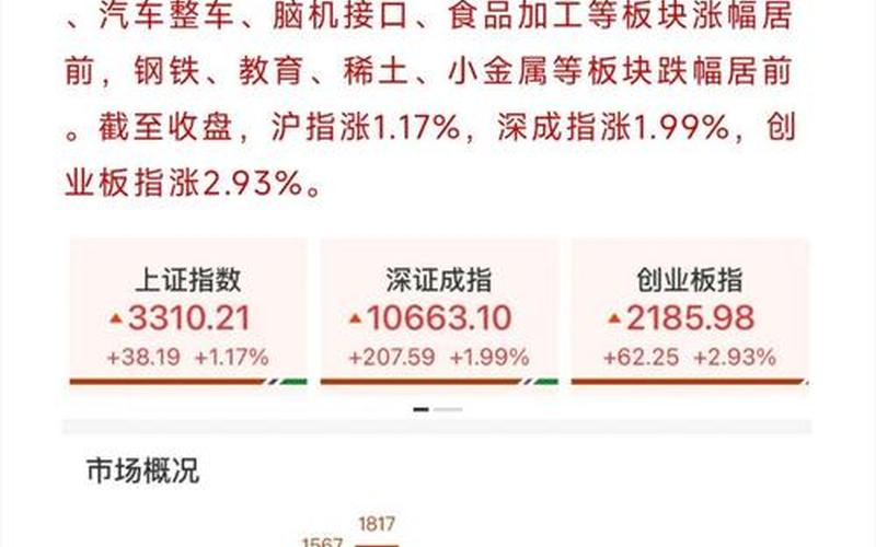 创业板股指股 创业板行情指数-第1张图片-金银屋