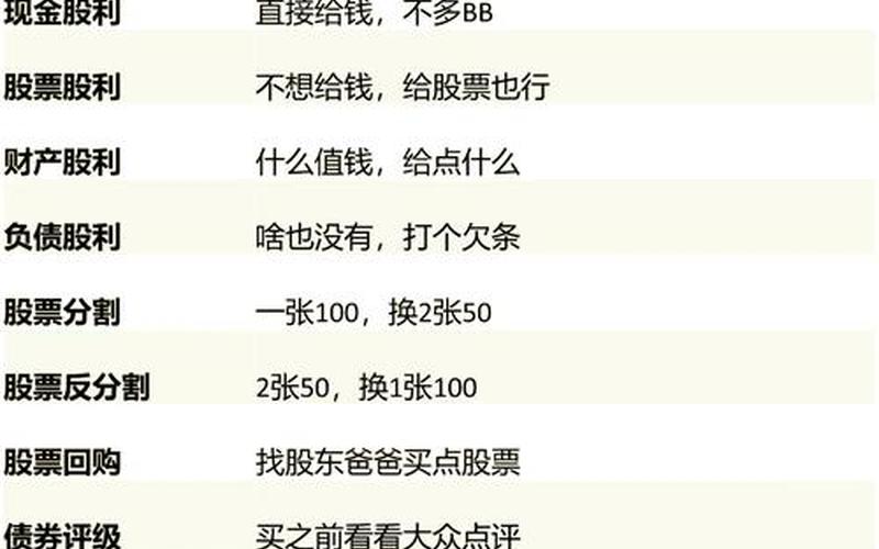 基金优先股股息，基金优先股股息计算公式-第1张图片-金银屋