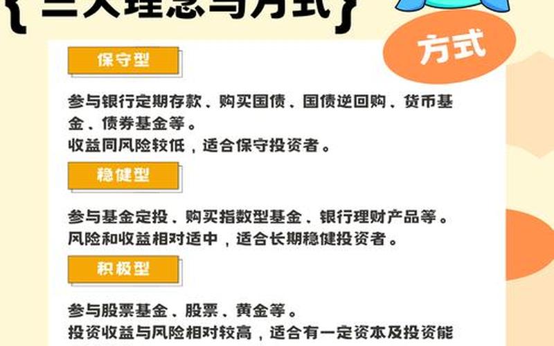 股票投资理财技巧-第1张图片-金银屋