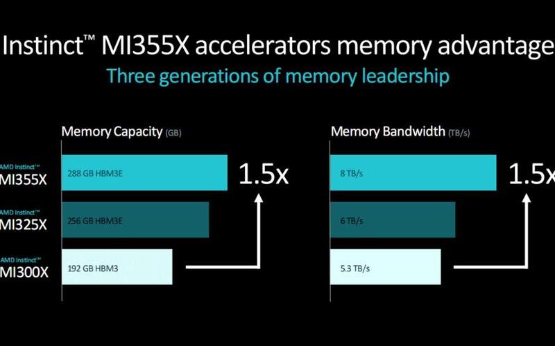 最正规的配资平台排名(2021年正规配资平台)-第1张图片-金银屋