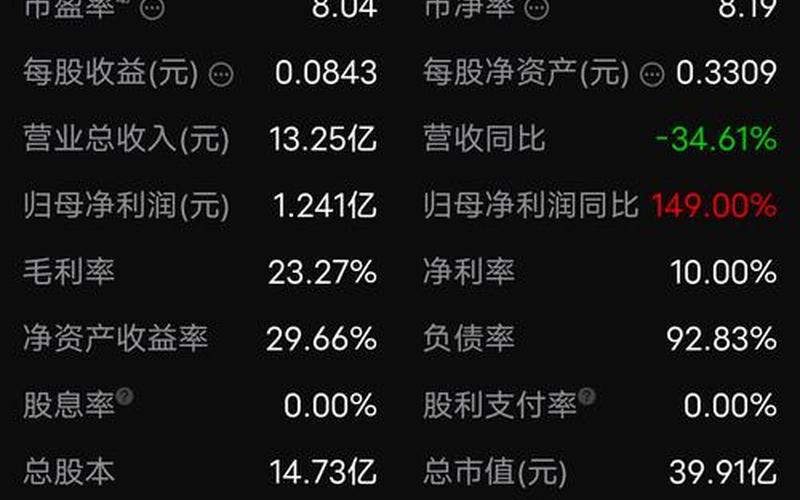 金山公司市值（ST金山还有希望吗）-第1张图片-金银屋