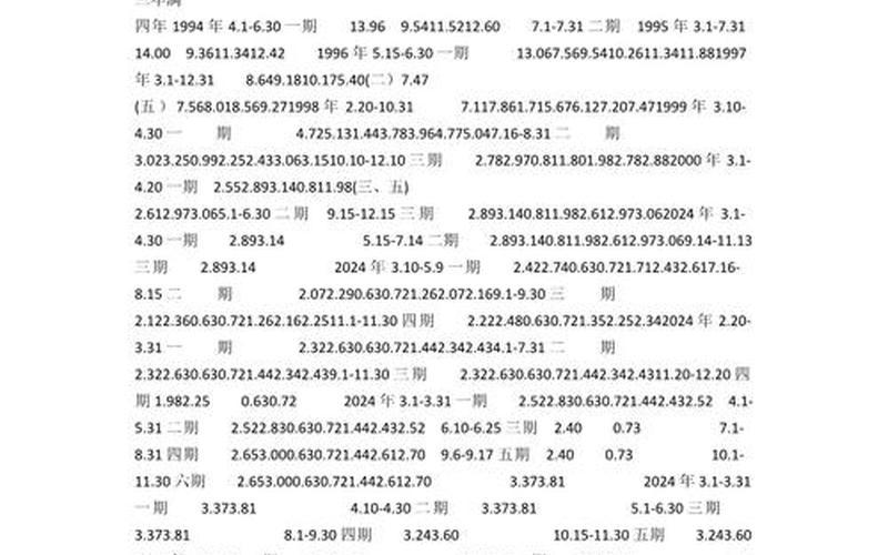 十年期国债的利率-第1张图片-金银屋 十年期国债的利率-第1张图片-金银屋