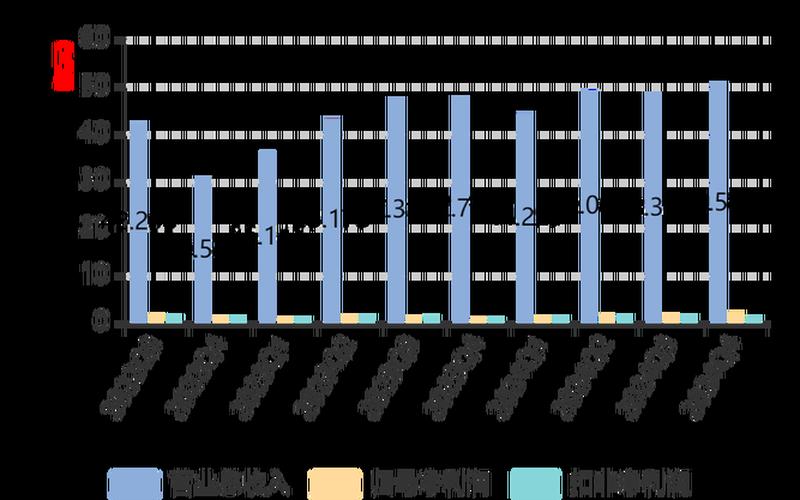 探讨国恩股份作为股票市场中的一匹黑马-第1张图片-金银屋 探讨国恩股份作为股票市场中的一匹黑马-第1张图片-金银屋