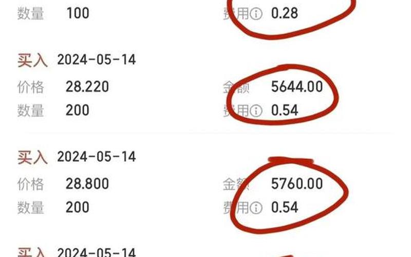 股票交易5万一次的费用-第1张图片-金银屋