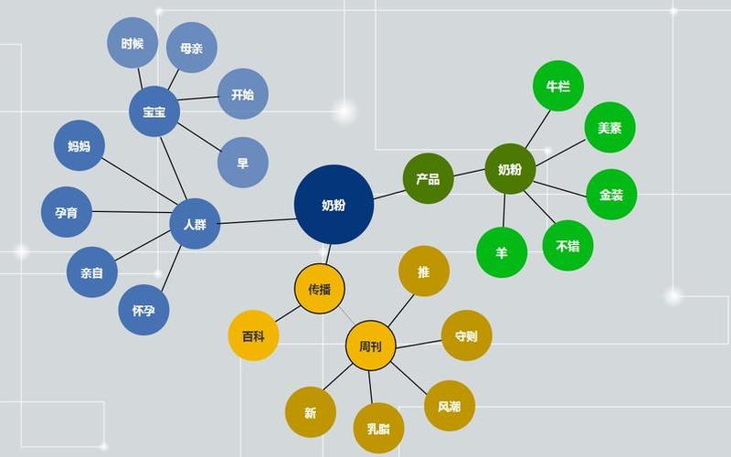 配资炒股行情科迪乳业-第1张图片-金银屋