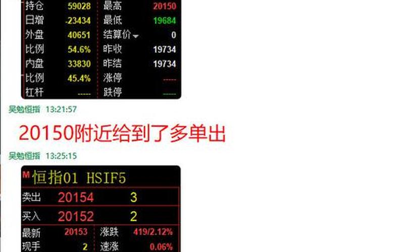 期货恒生指数开户（期货恒生指数交易规则）-第1张图片-金银屋