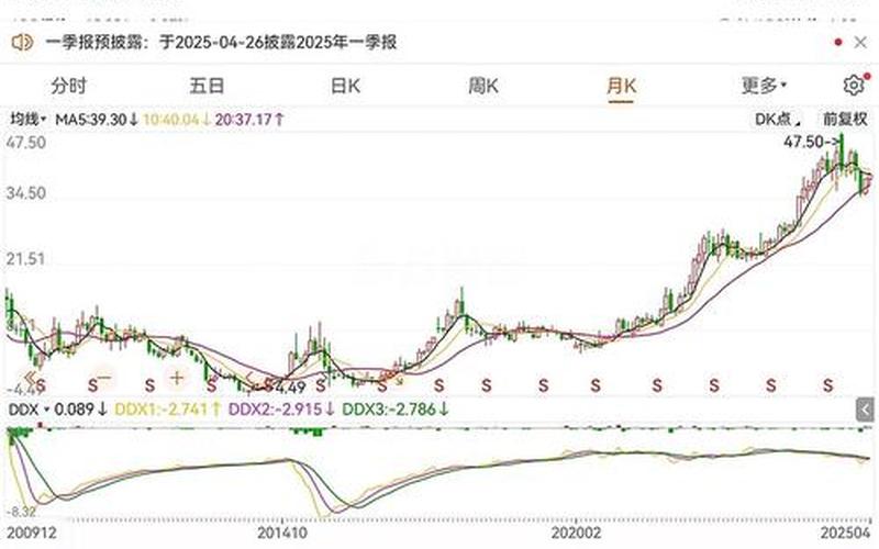 持有中国神华H股收股息，中国神华2021年可以买入持股-第1张图片-金银屋