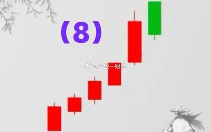 炒股散户建仓技巧-第1张图片-金银屋