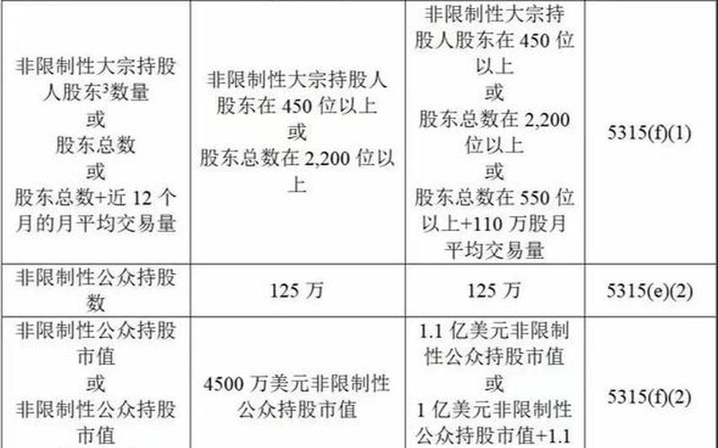新力金融IPO募资5.5亿美元,明日登陆纳斯达克-第1张图片-金银屋 新力金融IPO募资5.5亿美元,明日登陆纳斯达克-第1张图片-金银屋