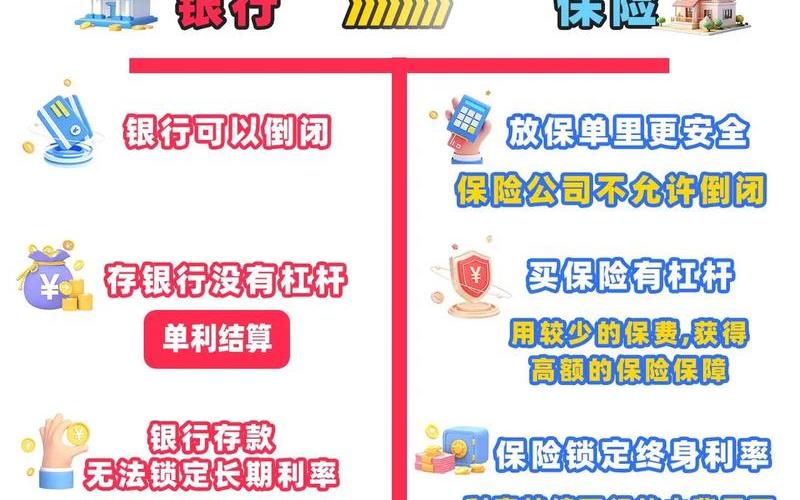 银行理财和货币基金的区别-第1张图片-金银屋 银行理财和货币基金的区别-第1张图片-金银屋