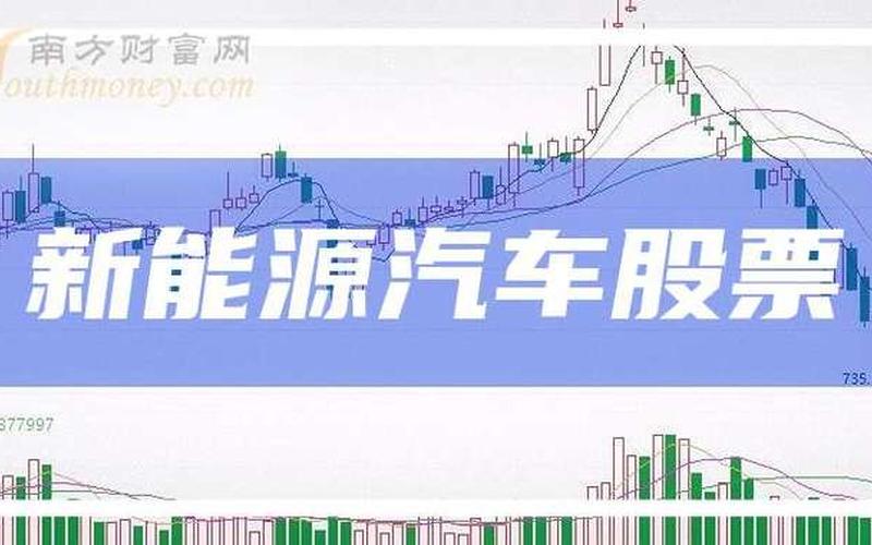 新能源车的股市行情-第1张图片-金银屋 新能源车的股市行情-第1张图片-金银屋