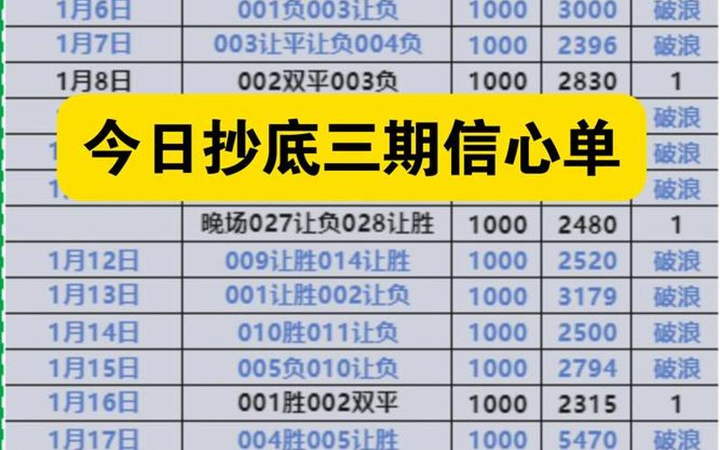 功夫足球炒股配资行情-第1张图片-金银屋