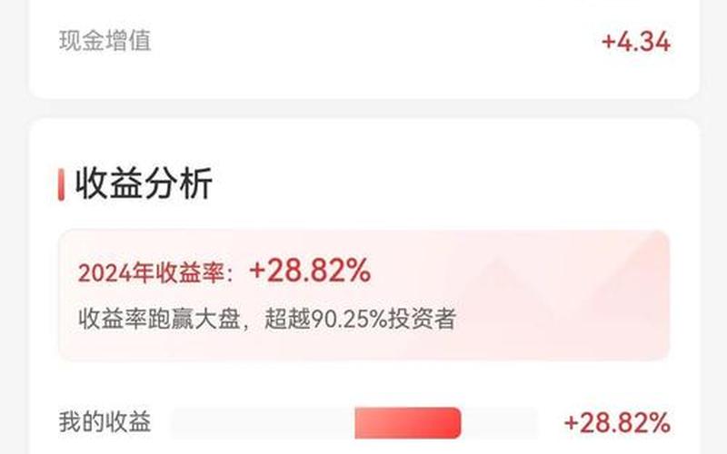 中国股市盈利思维-第1张图片-金银屋