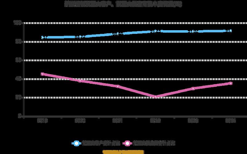国际航空股市盈率-第1张图片-金银屋 国际航空股市盈率-第1张图片-金银屋