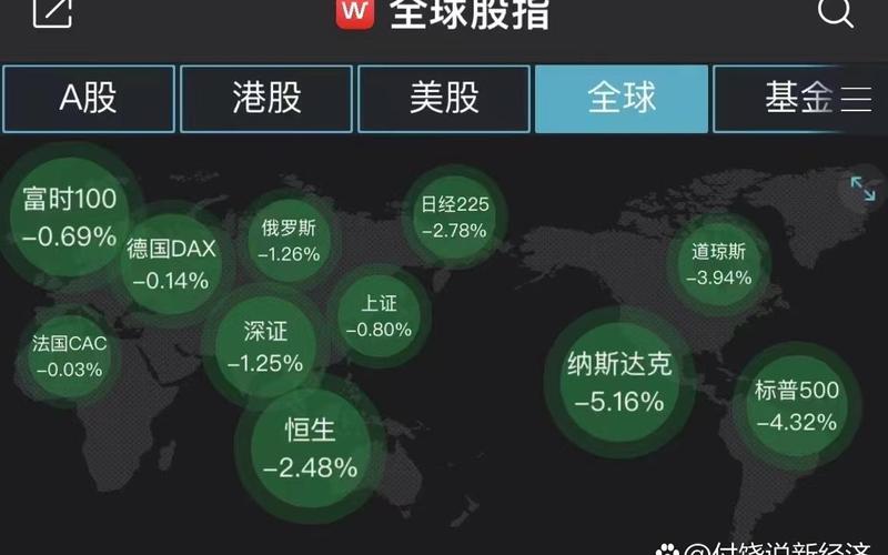 正规国际股指平台-第1张图片-金银屋