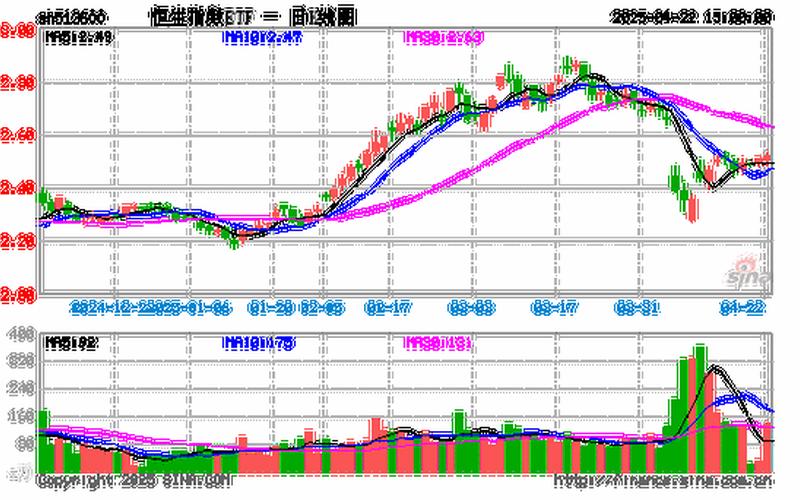 恒生指数期权行使价(恒生期权ETF交易软件)-第1张图片-金银屋 恒生指数期权行使价(恒生期权ETF交易软件)-第1张图片-金银屋