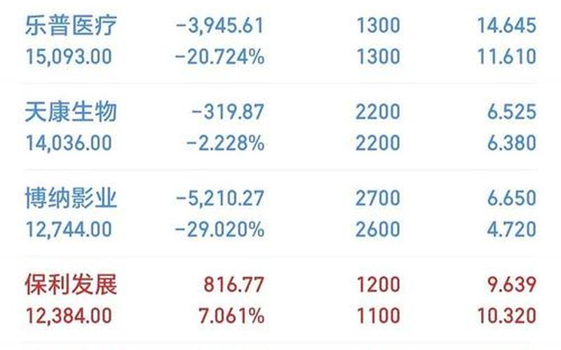 值得长线持有的实盘配资-第1张图片-金银屋