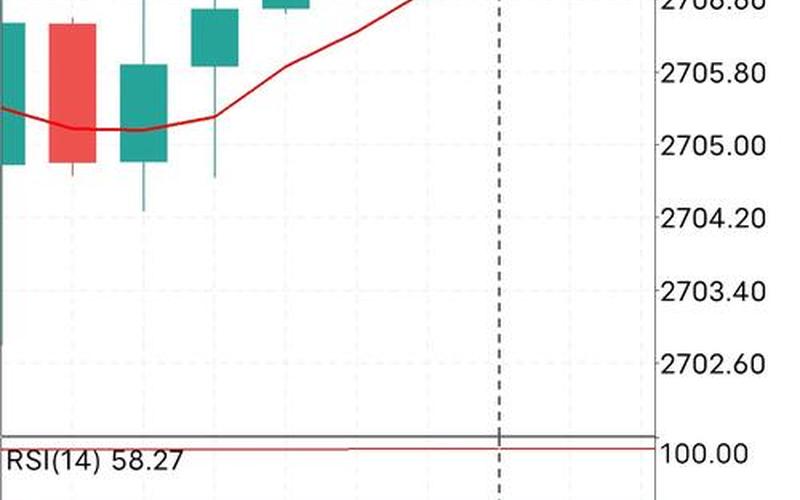 亚太股票配资行情分析-第1张图片-金银屋 亚太股票配资行情分析-第1张图片-金银屋