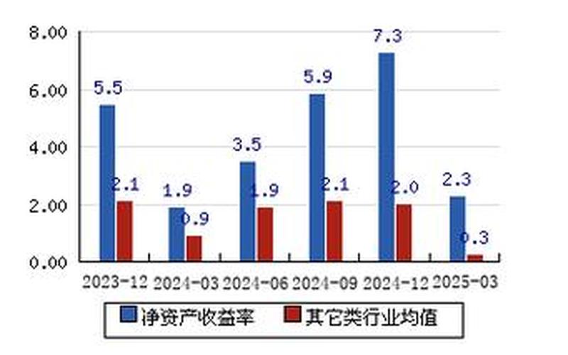 晨化股份股票配资行情-第1张图片-金银屋