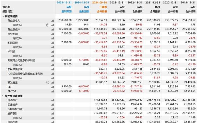 科远股份股票配资行情-第1张图片-金银屋 科远股份股票配资行情-第1张图片-金银屋