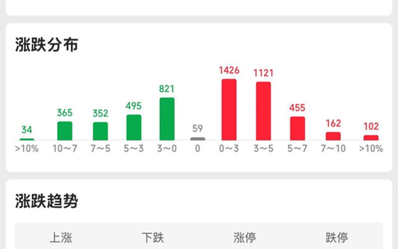 新零售板块龙头股票引领消费升级的力量-第1张图片-金银屋
