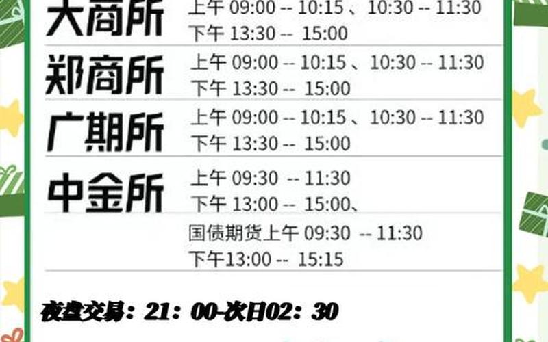 股票交易的最佳时间段-第1张图片-金银屋