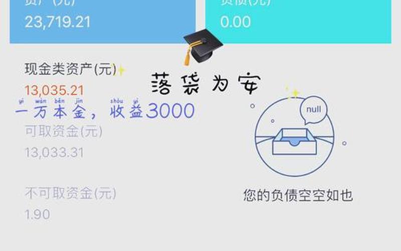 股票配资盈利后要及时落袋为安-第1张图片-金银屋
