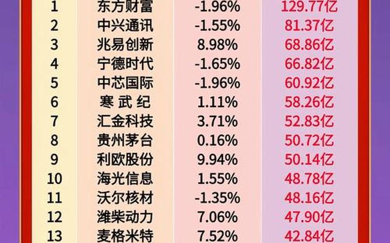 实盘配资每天的开盘时间和收盘时间-第1张图片-金银屋 实盘配资每天的开盘时间和收盘时间-第1张图片-金银屋