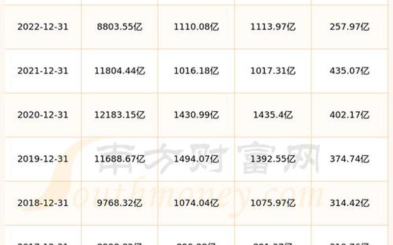 中国平安分红股息率,中国平安分红派息2020公告-第1张图片-金银屋 中国平安分红股息率,中国平安分红派息2020公告-第1张图片-金银屋