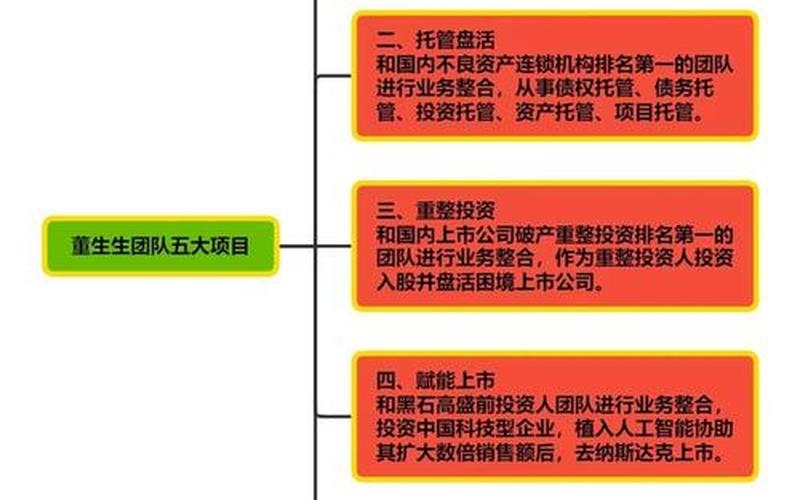 配资最新信息(配资大全)-第1张图片-金银屋