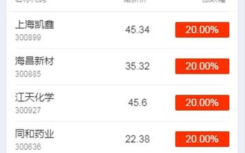 配资炒股配资自动化交易云平台-第1张图片-金银屋