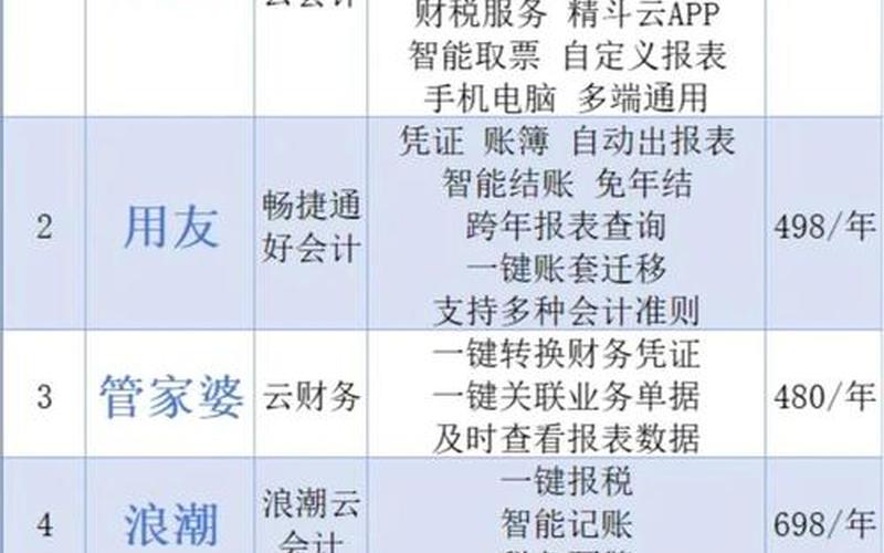 配资公司的软件及能与其合作吗-第1张图片-金银屋 配资公司的软件及能与其合作吗-第1张图片-金银屋