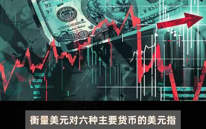 美国股票指数，美国股票指数行情-第1张图片-金银屋