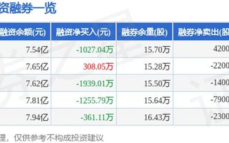 埃斯顿自动化股票-第1张图片-金银屋