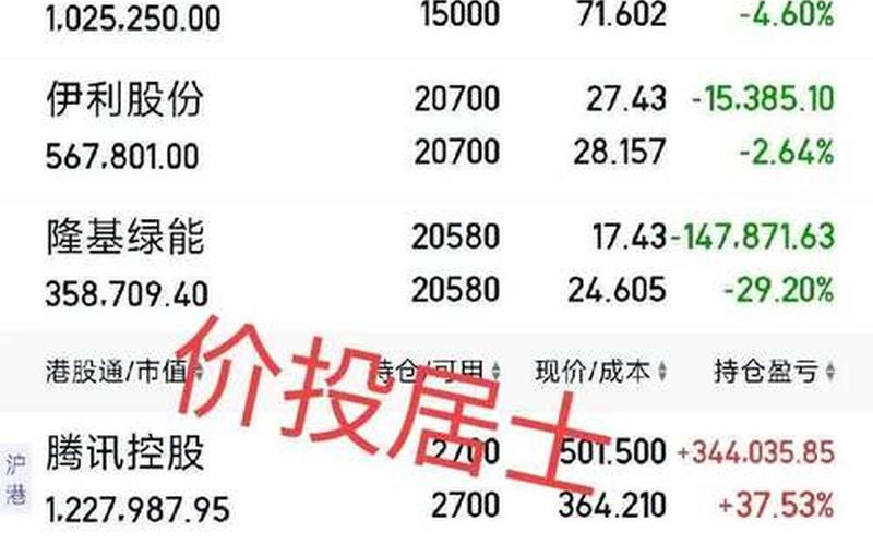 冠城国际的股票配资行情-第1张图片-金银屋 冠城国际的股票配资行情-第1张图片-金银屋