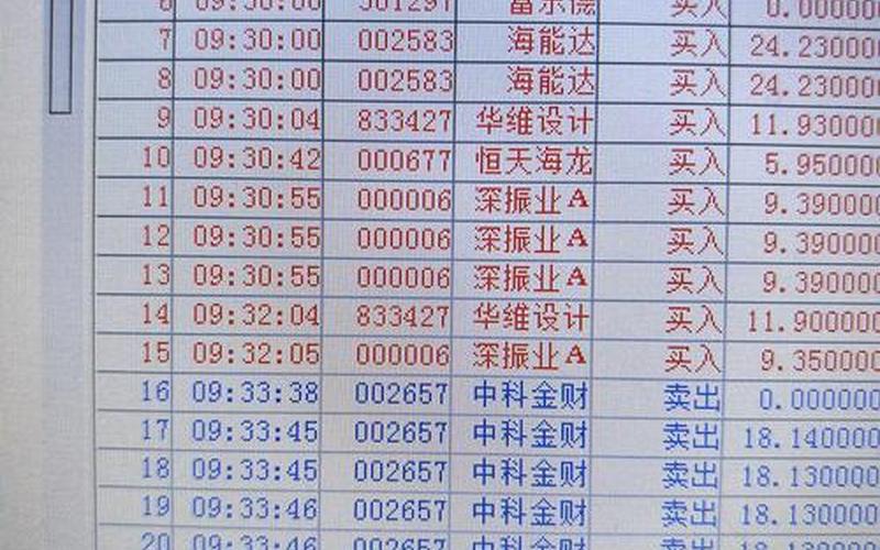 000709千股千评，002041千股千评-第1张图片-金银屋