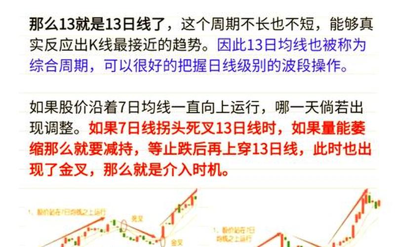 炒股配资战法（炒股配资战法合集）-第1张图片-金银屋