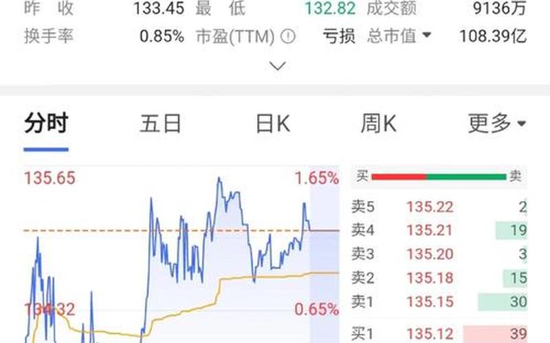 国盾量子相关股票配资-第1张图片-金银屋 国盾量子相关股票配资-第1张图片-金银屋