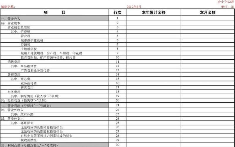 利润表每股收益-第1张图片-金银屋