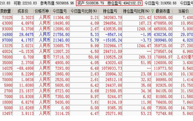 股票价格买入-第1张图片-金银屋