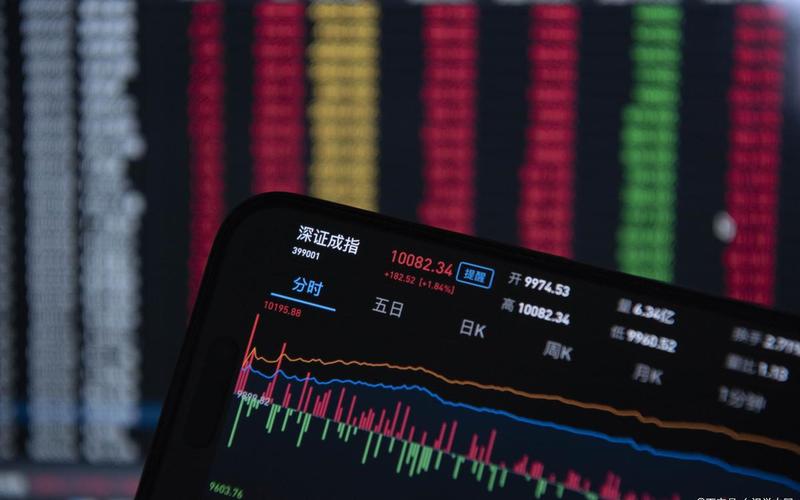 量化交易对股市的影响-第1张图片-金银屋