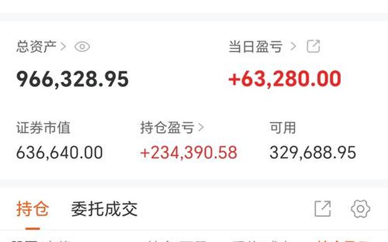 现买那只股票好-第1张图片-金银屋