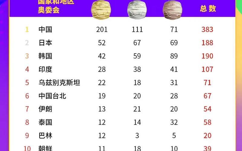 2023亚运会概念股票配资有哪些-第1张图片-金银屋