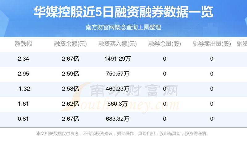 000657股吧，000626股吧-第1张图片-金银屋