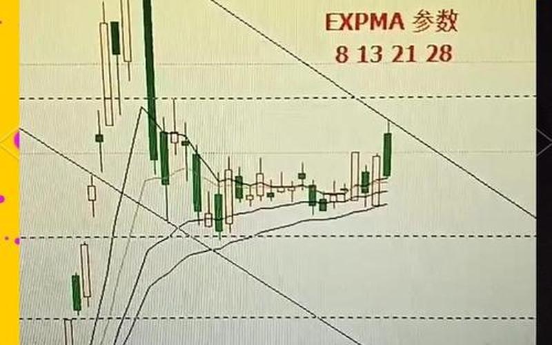 MT4没找到恒生指数的数据，怎么看恒生指数估值-第1张图片-金银屋