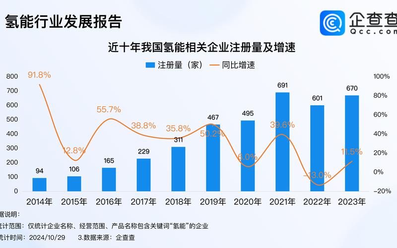 氢能源概念股票配资行情-第1张图片-金银屋
