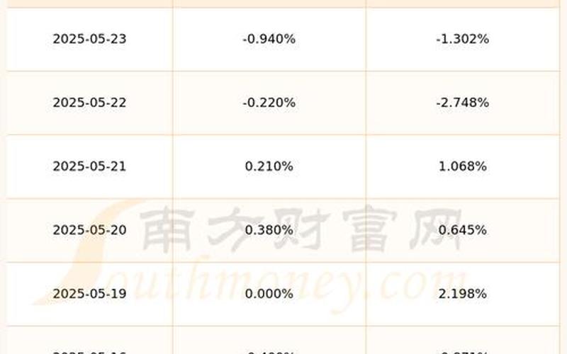 600168股票，600168股票股吧-第1张图片-金银屋