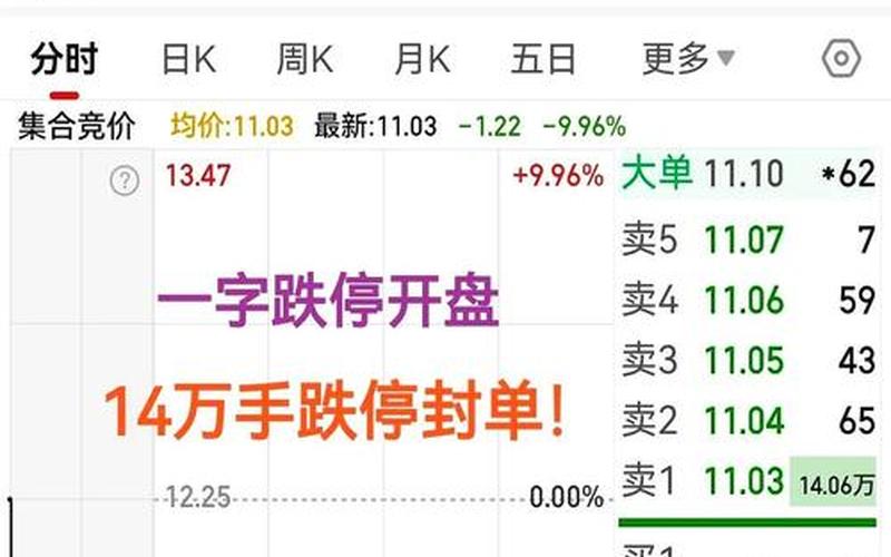奥莎动力配资炒股行情-第1张图片-金银屋