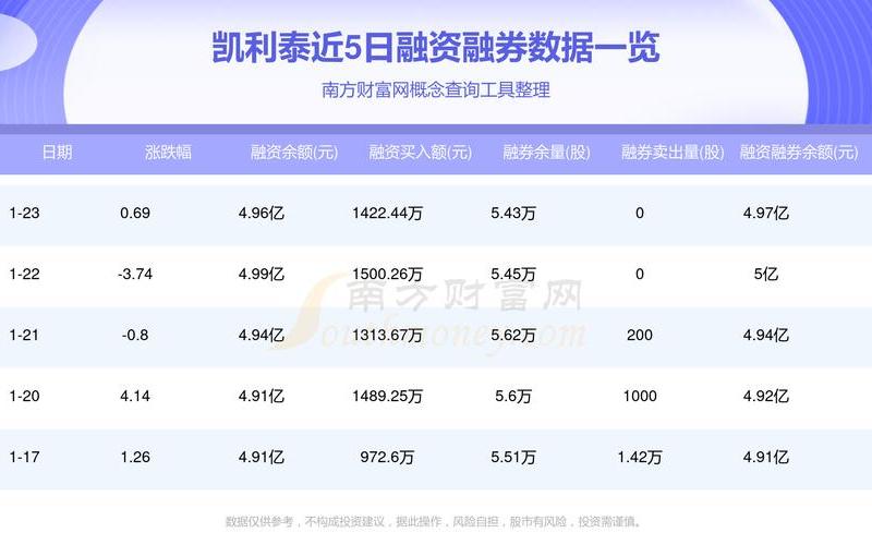 凯利公式仓位配资炒股配资-第1张图片-金银屋