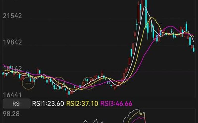 美国经济会影响恒生指数(美股对恒生指数影响)-第1张图片-金银屋 美国经济会影响恒生指数(美股对恒生指数影响)-第1张图片-金银屋